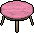 Habbox Fbnncls Table2