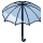 Xuezeumbrellab Accessory