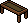 Vikipub Table R
